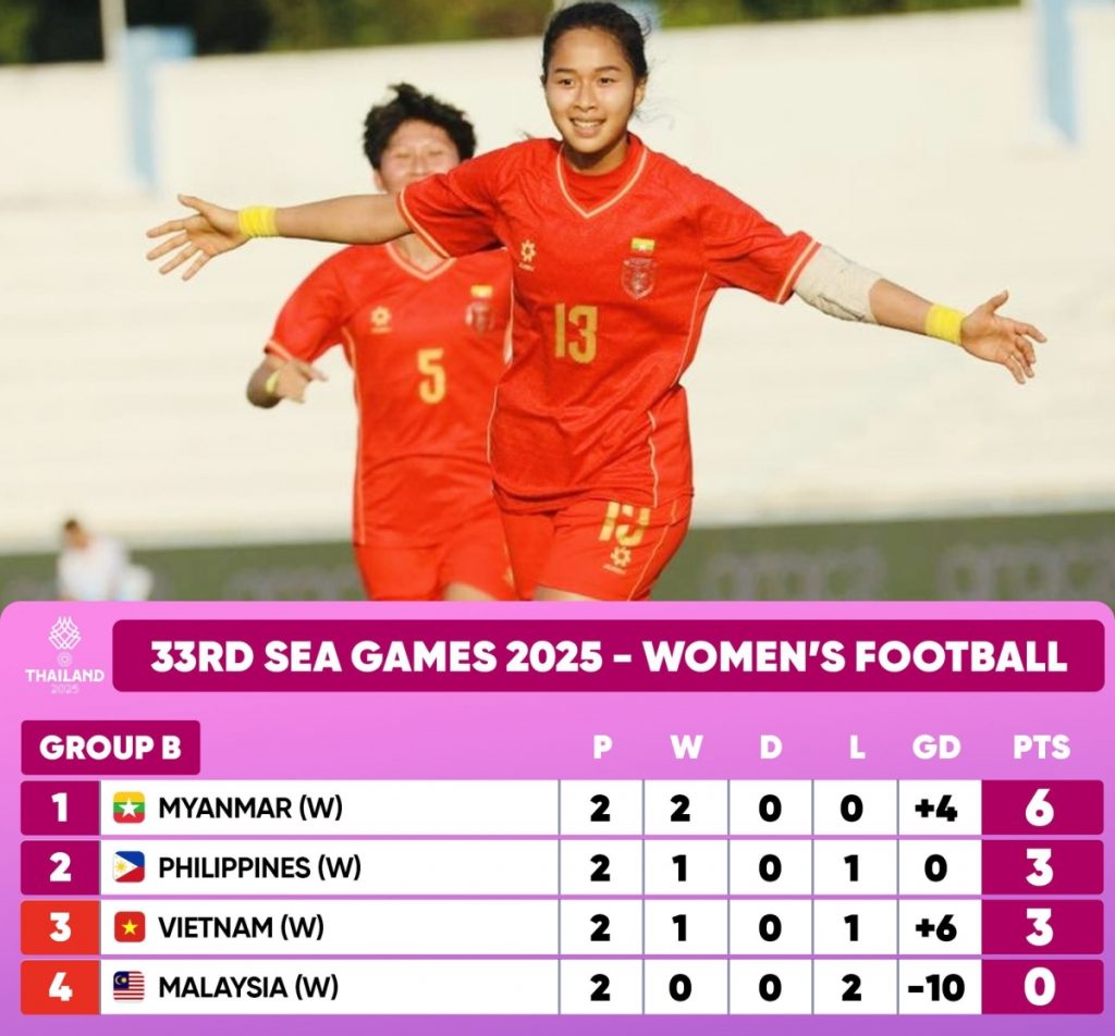 dt-nu-viet-nam-co-nguy-co-bi-loai-ngay-vong-bang-neu-dieu-nay-xay-ra